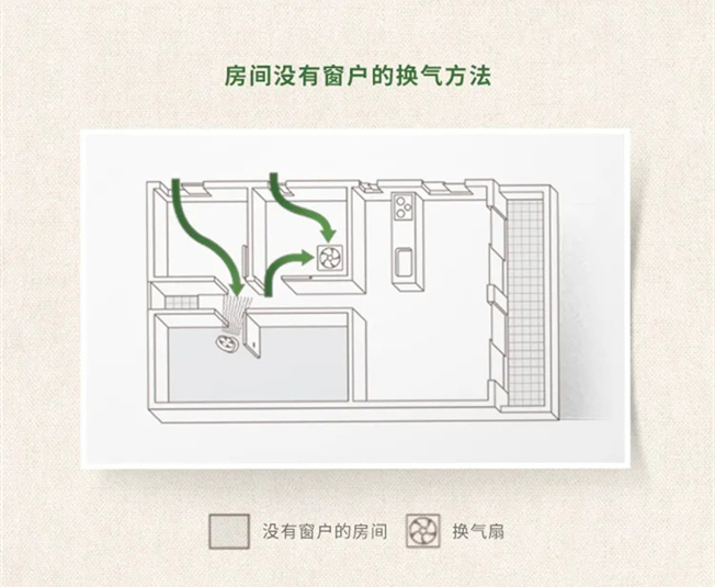 湖南大金空調(diào)