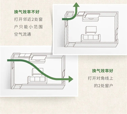 湖南大金空調(diào)